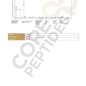 Cardiogen peptide 20mg