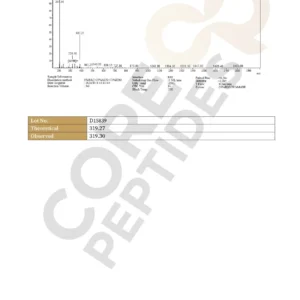 Chonluten peptide 20mg